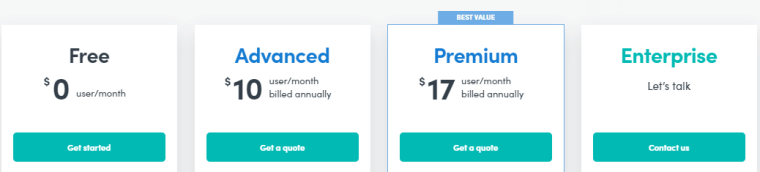 Activtrak Pricing