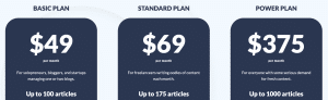 AI Writer Pricing