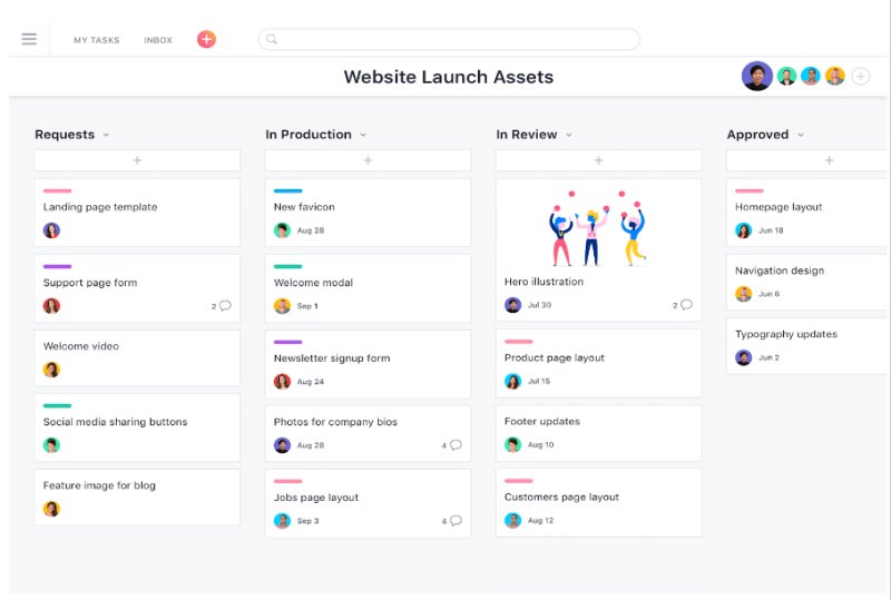 Asana-- Best Free PM Software