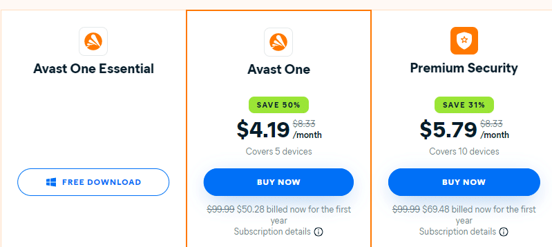 Avast Pricing