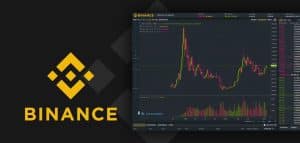 Binance Statistics for 2023 in Detail