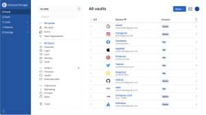 Bitwarden Password Manager Dashboard