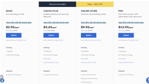 BlueHost pricing