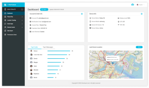 Clevguard Interface