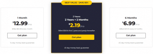 Cyberghost VPN pricing