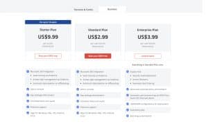 Enpass Business Pricing