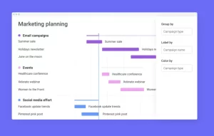 Example of a Gantt chart