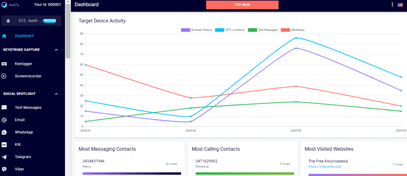 EyeZy dashboard Best for Real-Time Screen Recording