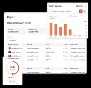 The Flowace employee time-tracking software