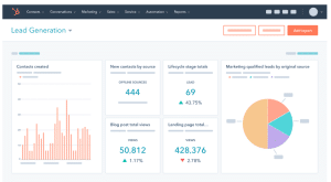 Hubspot customer relationship management