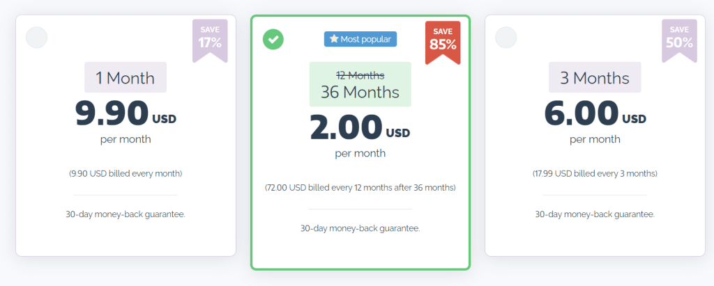 PrivateVPN Pricing