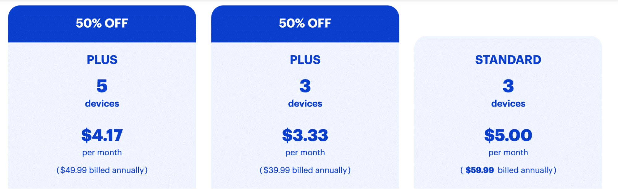 Malwarebytes full pricing