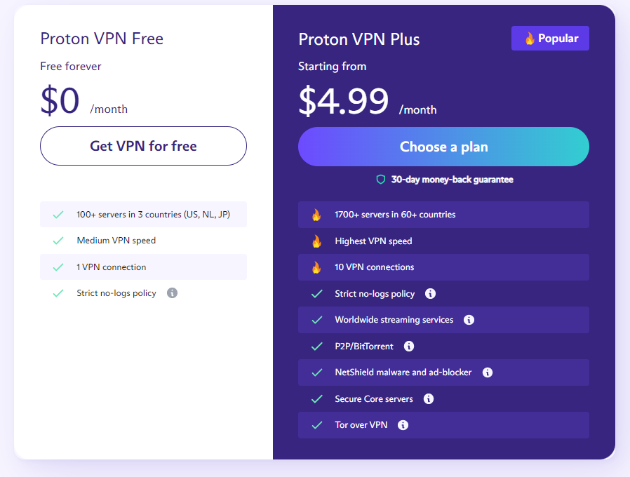 ProtonVPN Pricing