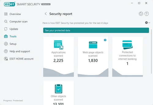 ESET antivirus security report