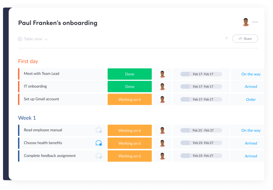 Integrate applicant tracking with Monday.com’s pipeline system