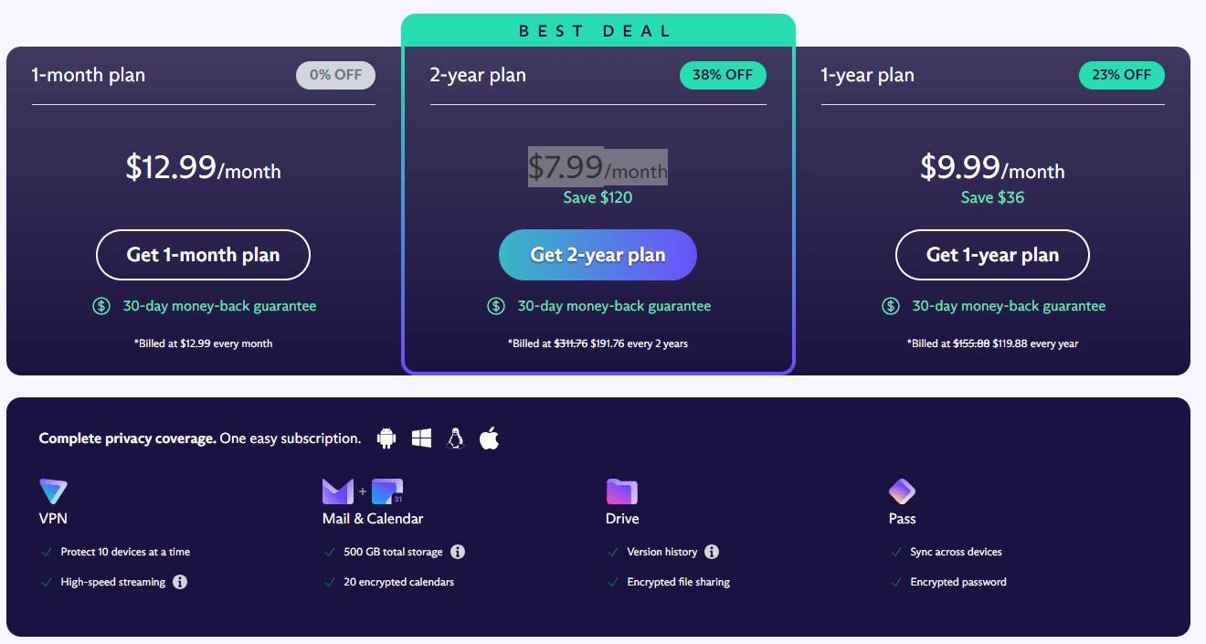 Proton Unlimited pricing