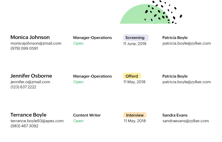 Zoho Recruit’s interface