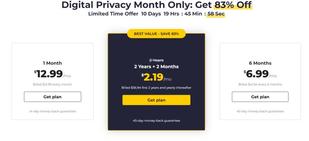 CyberGhost VPN Pricing Plans