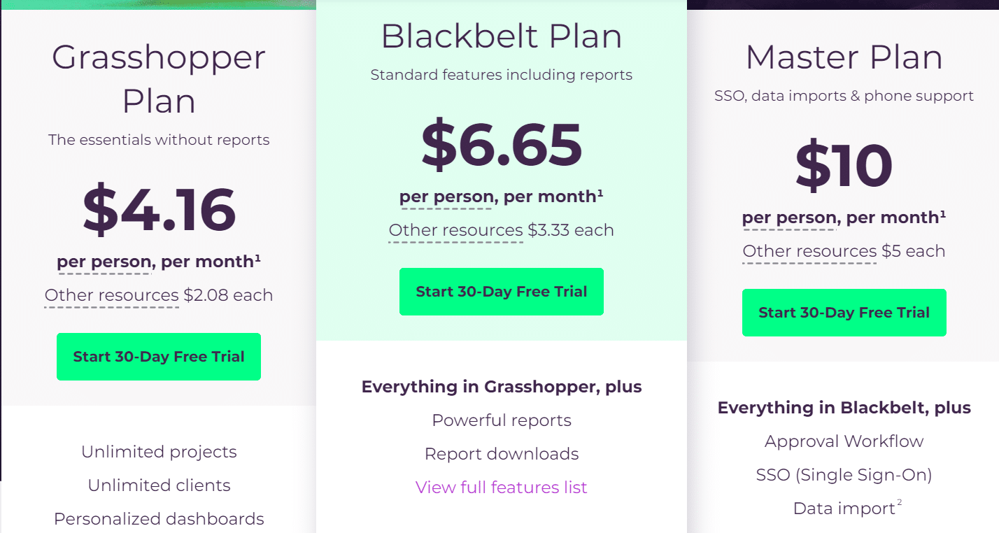 ResourceGuru pricing plans