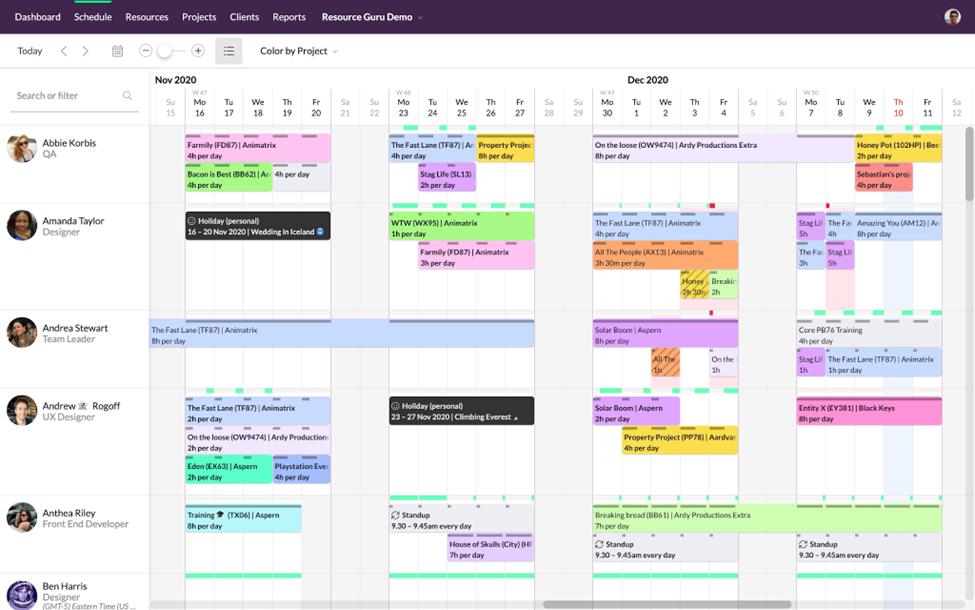 Resource Guru’s scheduling dashboard