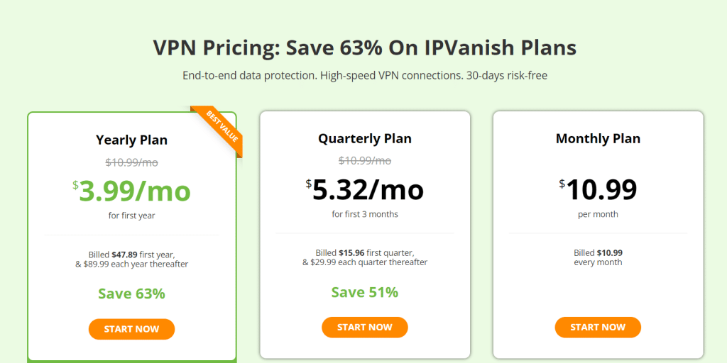 IPVanish Pricing