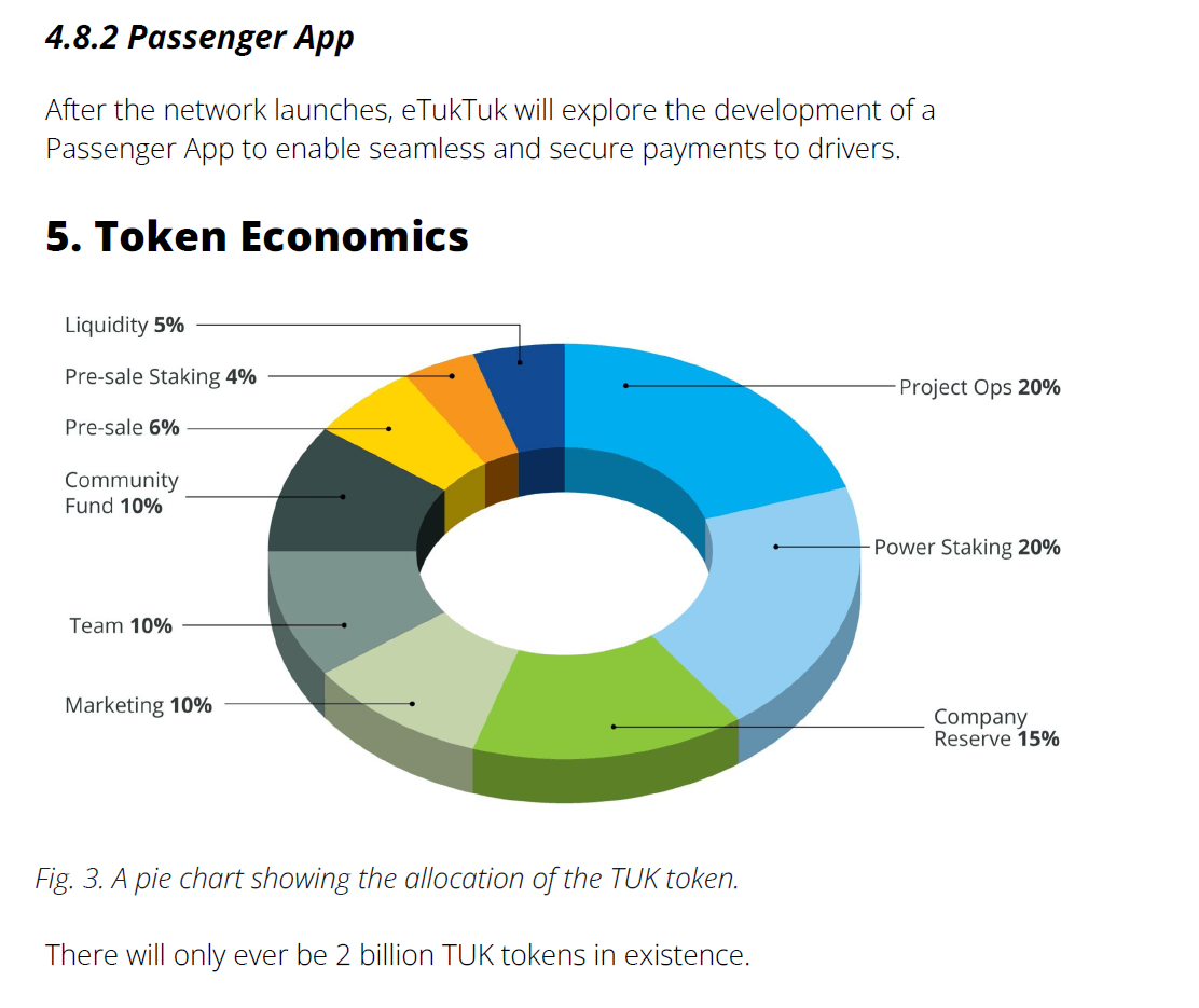 eTukTuk’s tokenomics