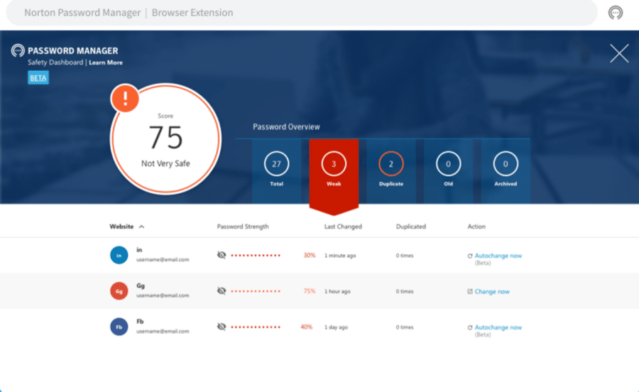 Norton’s Safety Dashboard