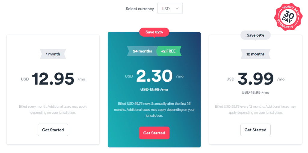 Surfshark VPN Pricing