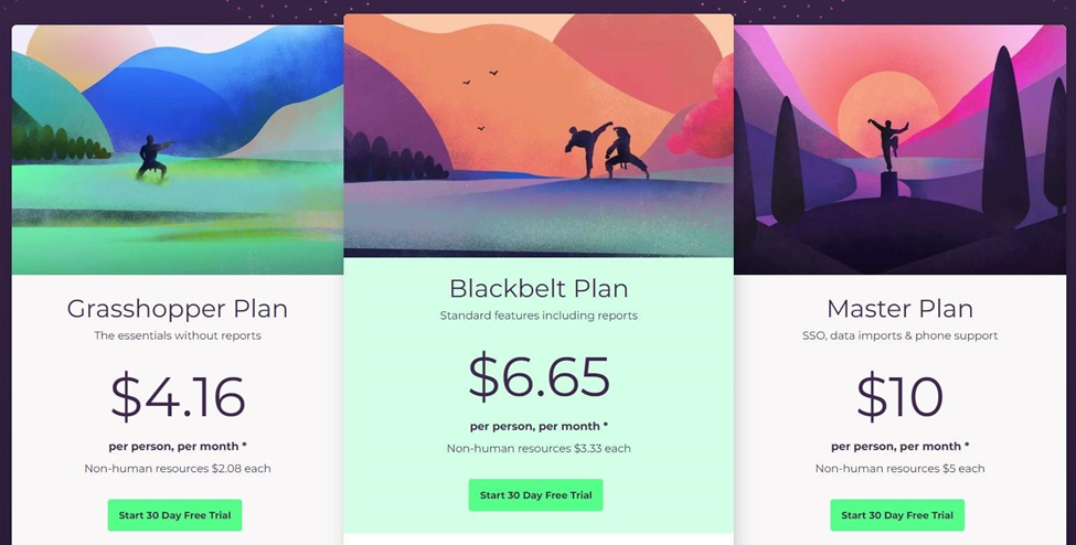 Resource Guru’s three subscription plans