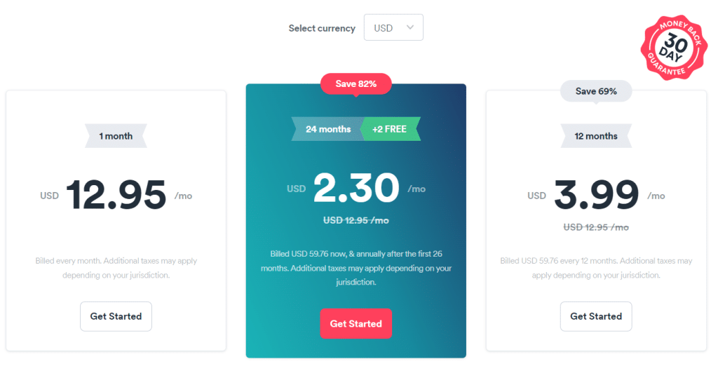 Surfshark VPN Pricing