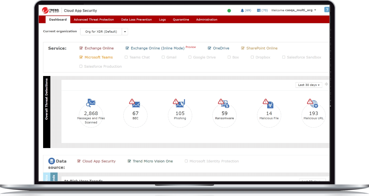 Trend Micro’s Cloud App Security