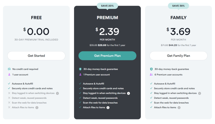 NordPass’ pricing options