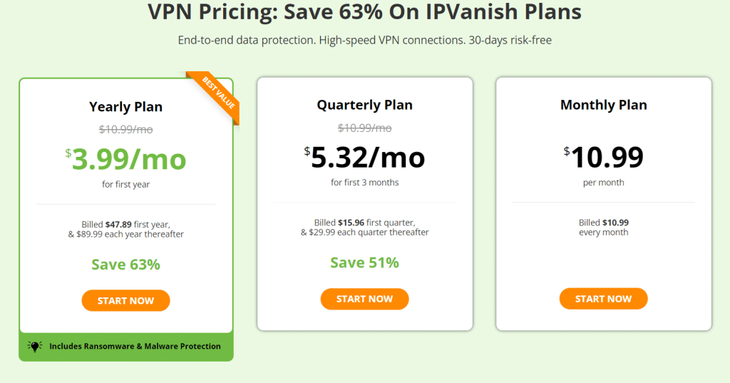 IPVanish Pricing