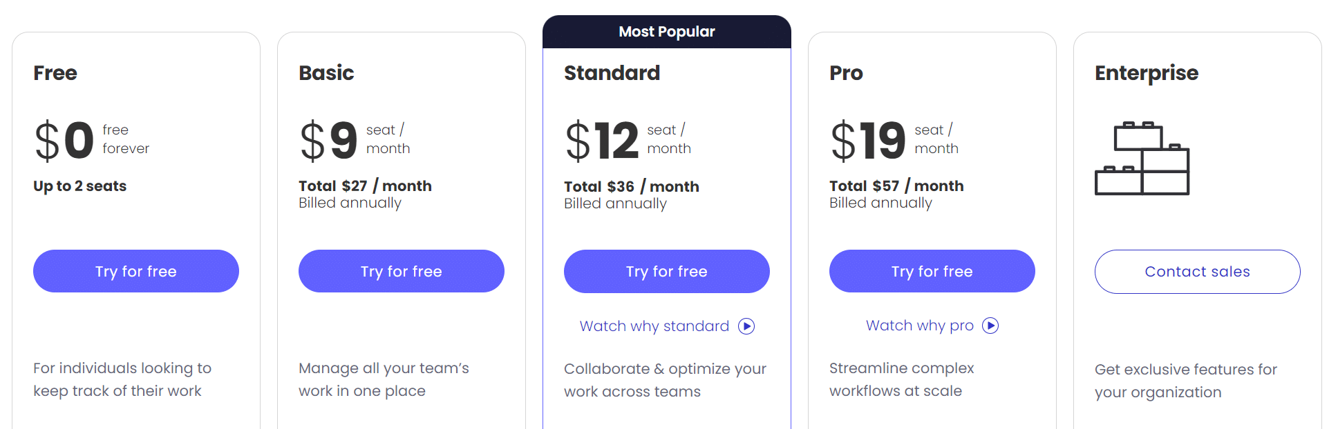 Monday.com’s priced plans