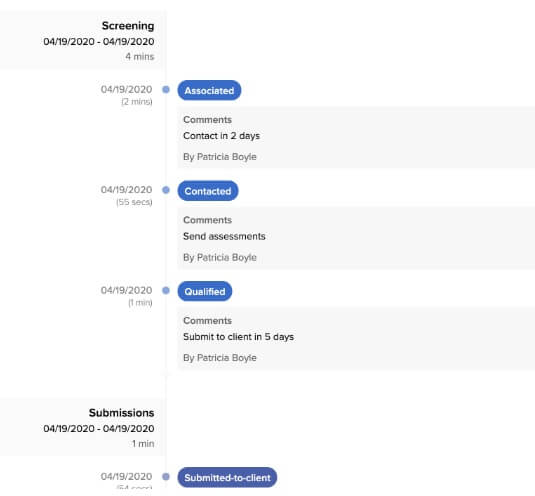 Zoho Recruitment Pipeline