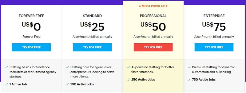 Zoho Recruit Pricing