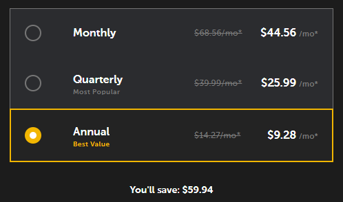 Spynger’s monthly, quarterly, and annual plans