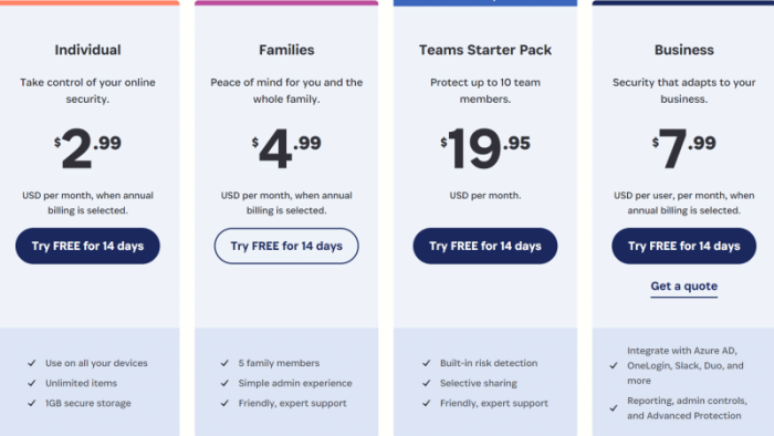 1Password’s pricing options