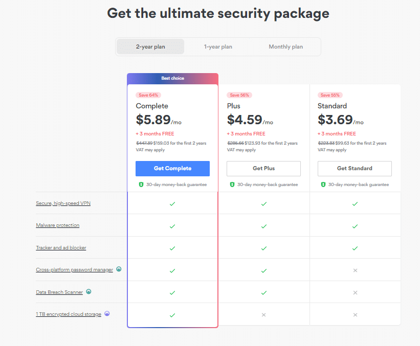 NordVPN Pricing