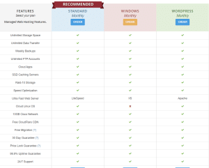 InterServer pricing