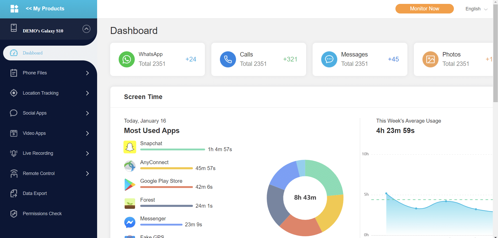 KidsGuard | social media monitoring