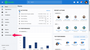 Manatal Dashboard