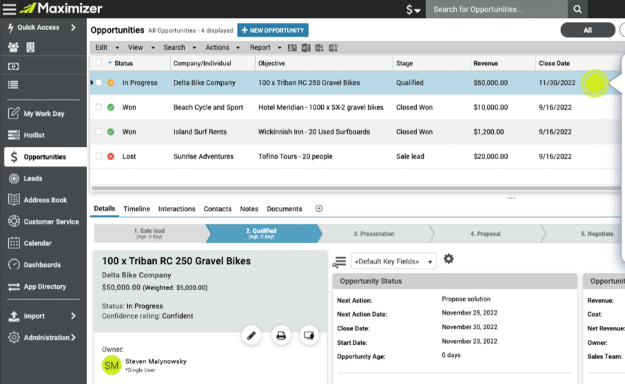 Maximizer dashboard