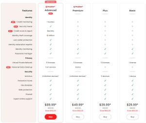 McAfee pricing