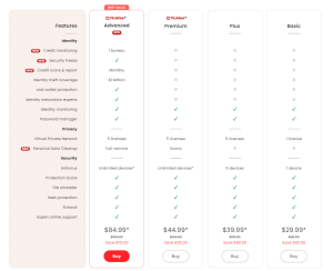 McAfee Pricing