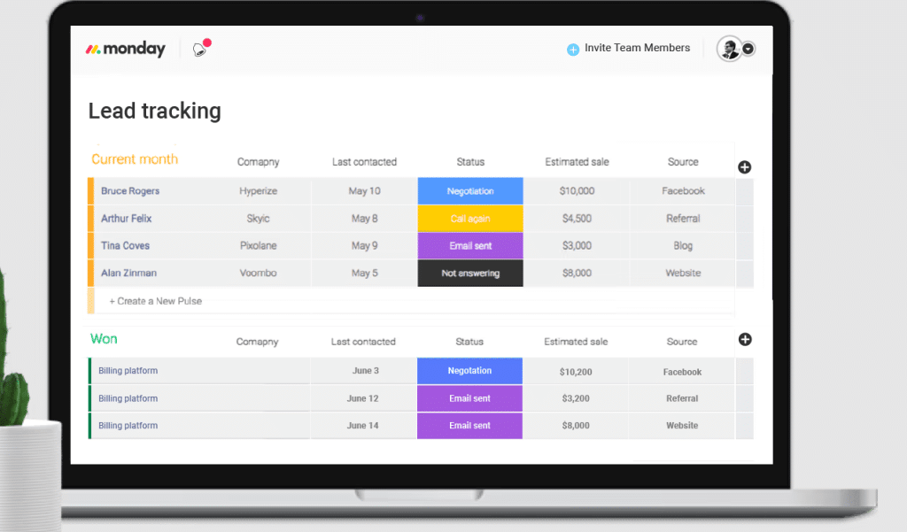 Monday Automotive CRM Lead Tracking