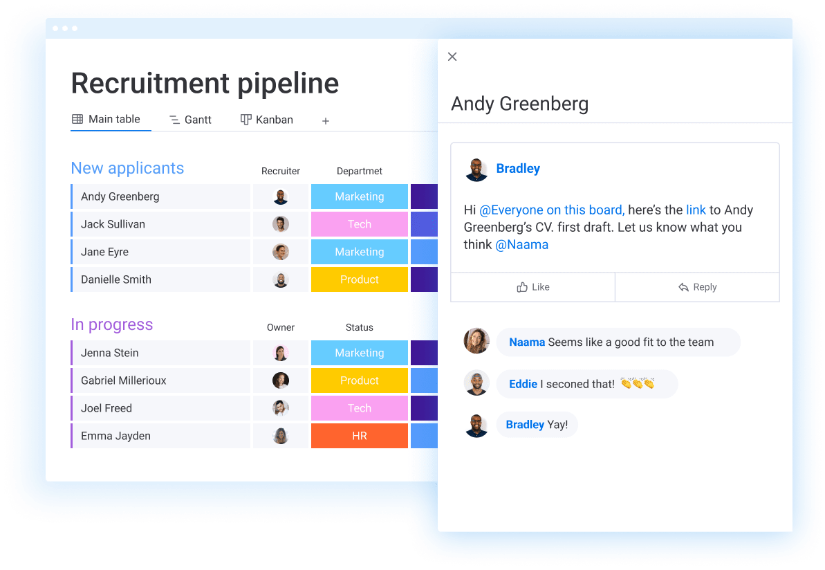 monday recruitment pipeline