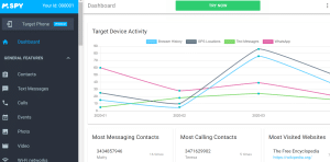 mSpy dashboard