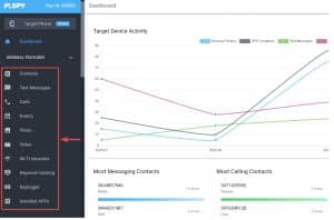 mSpy Dashboard Features