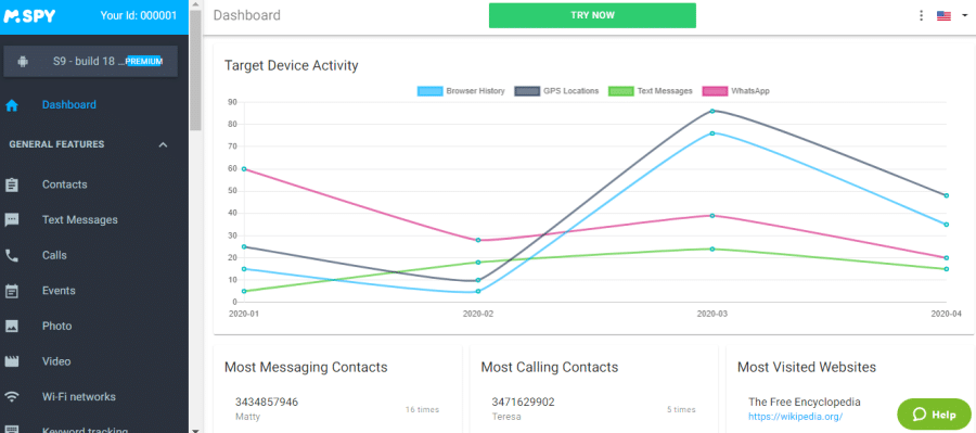 mSpy's dashboard view